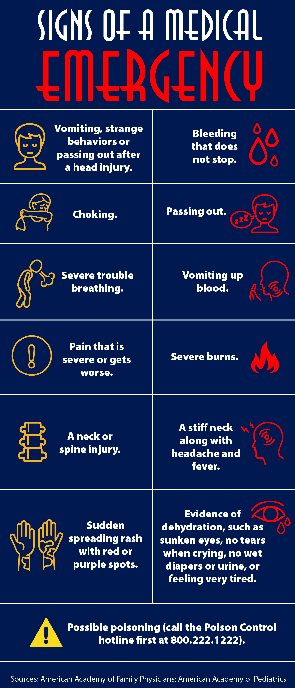 When Should You Call 911 For A Head Injury